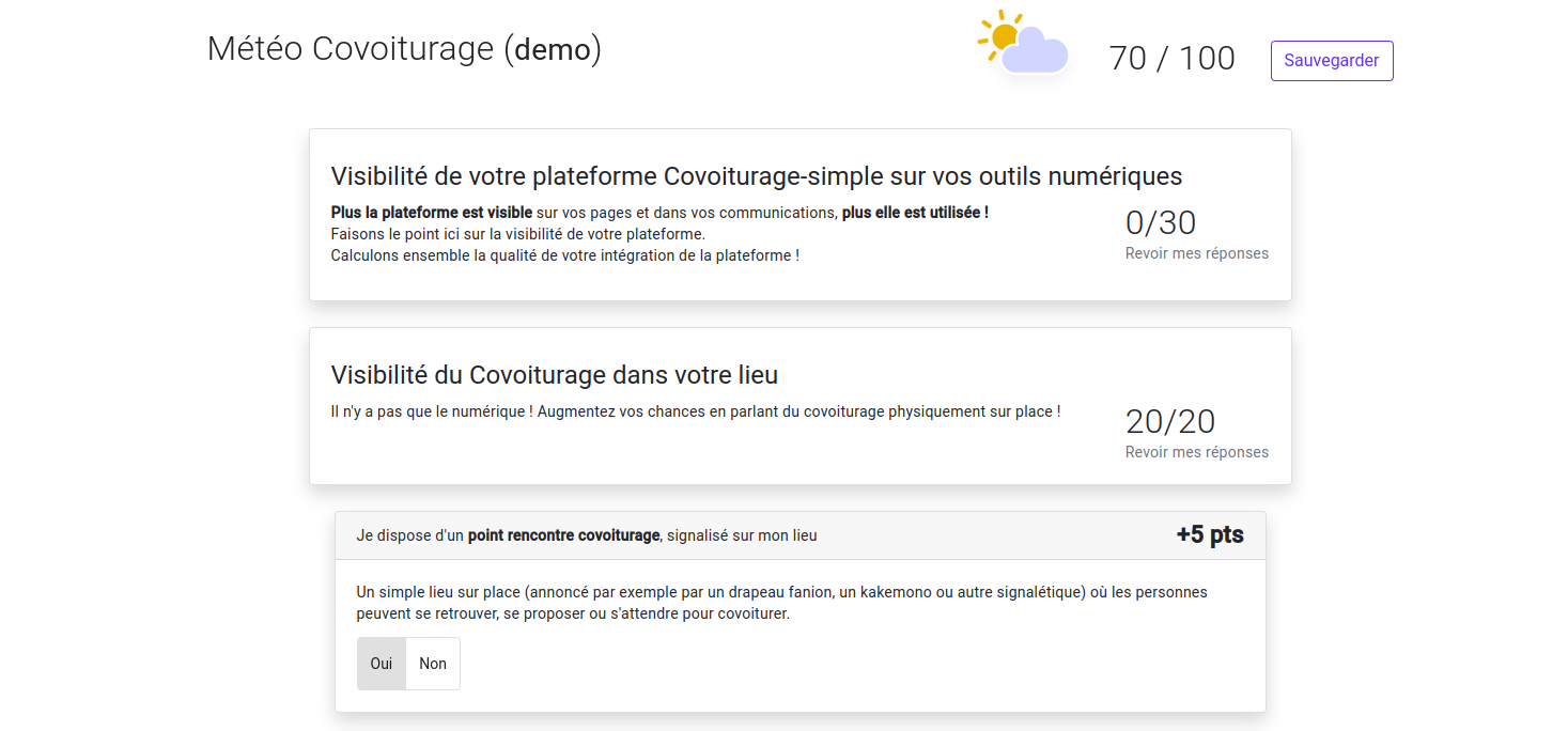La Météo du Covoiturage